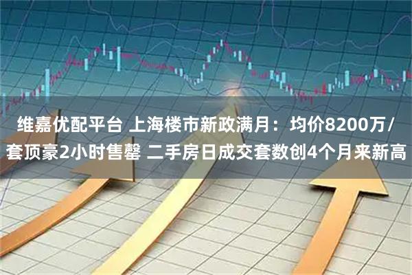 维嘉优配平台 上海楼市新政满月：均价8200万/套顶豪2小时售罄 二手房日成交套数创4个月来新高